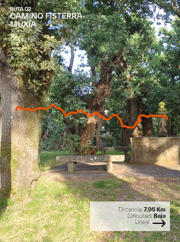 RUTA 2 Camino Fisterra – Muxía